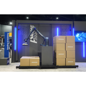 Cobot P3020