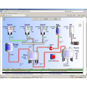 GE Fanuc Intelligent Platforms annonce Proficy® HMI/SCADA - iFIX WebSpace