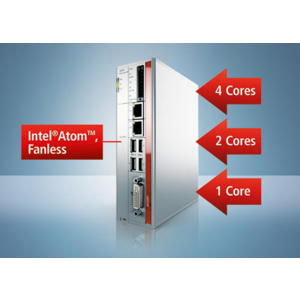 PC d'armoire électrique Fanless avec processeur Intel® Atom™