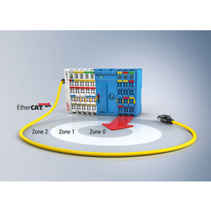 Nouvelles bornes EtherCAT série ELX à sécurité intrinsèque