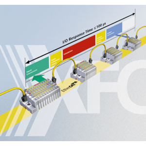 XFC pour l'automatisme ou pour la mesure ultra rapide