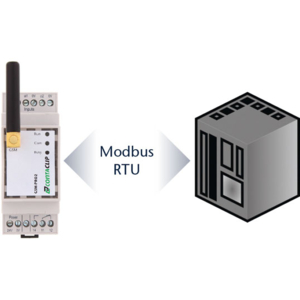 Modules de communication de la série GSM-PRO2: une connexion Modbus directe avec les automates