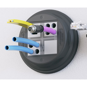 Système d'entrée de câble circulaire sans outil KDS-R