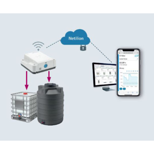 Micropilot FWR30 , un capteur de niveau connecté au Cloud qui révolutionne la mesure de niveau