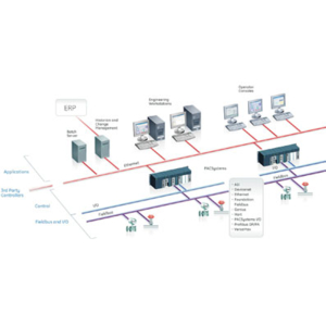 GE Fanuc Intelligent Platforms annonce la disponibilité de Proficy® Batch Execution 5.1