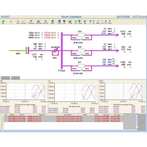 GE Fanuc Intelligent Platforms propose une solution complète destinée aux métiers de la distribution d'électricité