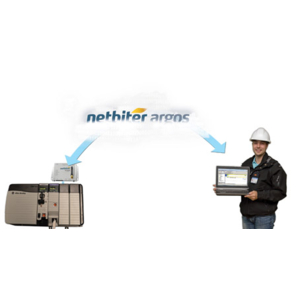 Netbiter® Remote Access: la Configuration à distance des automates et machines 