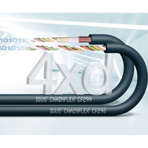 Câbles de données Chainflex pour petits rayons de courbure