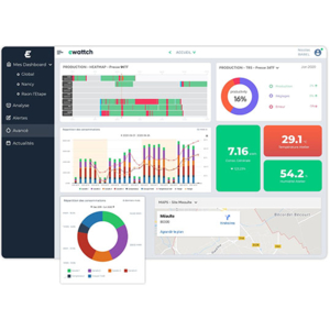 Plateforme connectée EwattchCloud pour la maîtrise énergétique