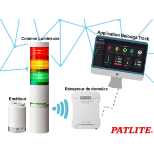 Colonnes lumineuses connectées PATLITE avec Belooga Track: pour surveiller en temps-réel votre production