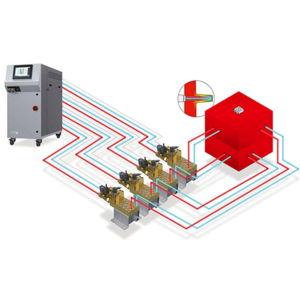 jetPulse, une solution de refroidissement des composants moulés sous pression 