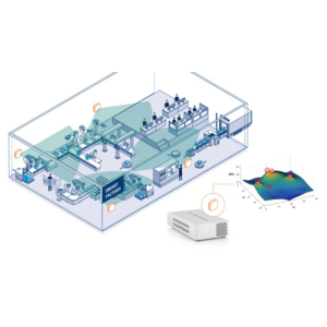 Rohde & Schwarz collabore avec l’Industrial Radio Lab dans le domaine de la recherche sur les technologies sans fil pour l'industrie 4.0