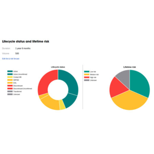 Obsolescence Manager, un outil en ligne pour évaluer les risques liés au cycle de vie des produits