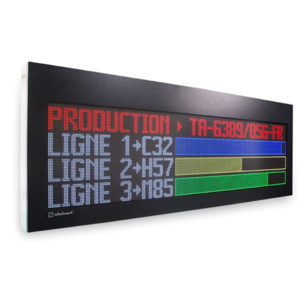 Afficheurs industriels à matrice LED Serie XC50/XC55 