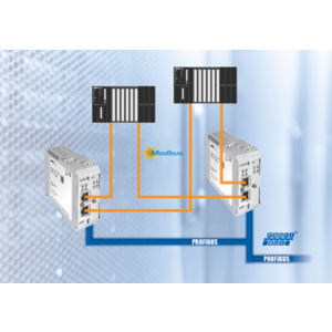 Softing Industrial lance une nouvelle version de ses passerelles Modbus vers PROFIBUS