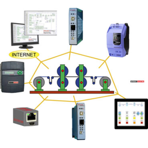 Drive.web, un système de commande de moteurs décentralisé, basé sur Ethernet.