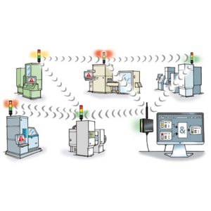 système de supervision à distance des machines Werma