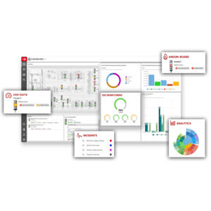 WeASSIST est la solution innovante, industrielle et prête à l'emploi pour la surveillance complète et permanente