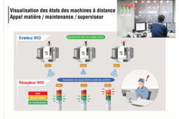 Duplicateur de signal sans fil Bluetooth - WIO - PATLITE