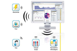 Logiciel de gestion des énergies E.online 2®