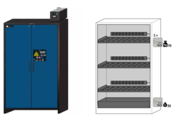 Armoire de sécurité pour le stockage de batteries lithium-ion ION-CLASSIC-90