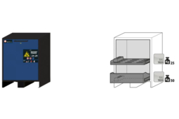 Armoire de sécurité pour le stockage et la rechargedes des batteries lithium-ion