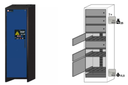 Armoire de sécurité pour le stockage et la recharge des des batteries lithium-ion 