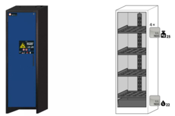 Armoire de sécurité pour la charge de batteries lithium-ion