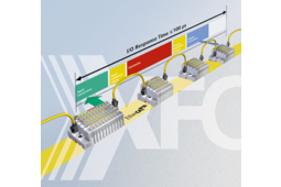 XFC pour l'automatisme ou pour la mesure ultra rapide