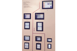 DOP-W: de nouvelles Interfaces Homme Machine à forte luminosité