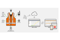 Fischer Connectors présente à Electronica une solution de connectivité révolutionnaire pour l’Internet des objets