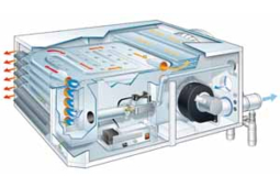 Aérotherme à gaz à condensation UESA