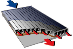 Capteur Reznorsolar, transformez le rayonnement solaire en air chaud