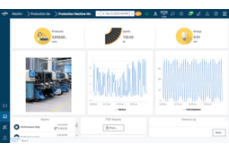 Talk2M Visualization : une solution sophistiquée pour analyser vos données machines