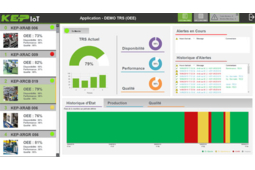 Indusoft Web Studio, un logiciel multiplateforme de Supervision IIoT 