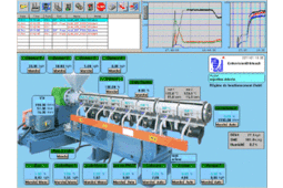 Logiciel de gestion, de contrôle, de pilotage de process et de suivi de lignes d’extrusion