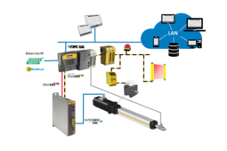 Parker présente sa solution Push-To-Fit de servo presse.