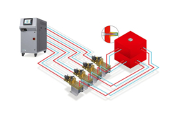 jetPulse, une solution de refroidissement des composants moulés sous pression 