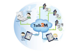 M2Web: une solution pour un accès direct à Talk2M via un navigateur internet 