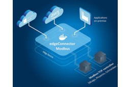 edgeConnector , un module logiciel pour connecter les contrôleurs Modbus TCP aux applications IIoT 