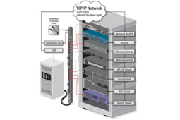 SPHINX annonce un nouveau partenaire : SERVER TECHNOLOGY, fabricant spécialisé dans les solutions intelligentes de gestion de l’alimentation. 