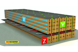 système de stockage automatisé