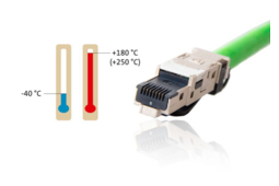 Câbles Cat6-Gigabit Ethernet pour hautes températures