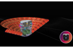 La NASA emporte hors de ce monde le module de caméra thermique Teledyne FLIR Boson