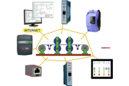 Drive.web, un système de commande de moteurs décentralisé, basé sur Ethernet.