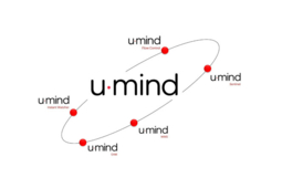 U-MIND Universe, la nouvelle suite logistique d’ULMA HANDLING SYSTEMS