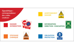 Signalisation industrielle