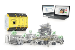 Modules programmables de sécurité Wieland Electric