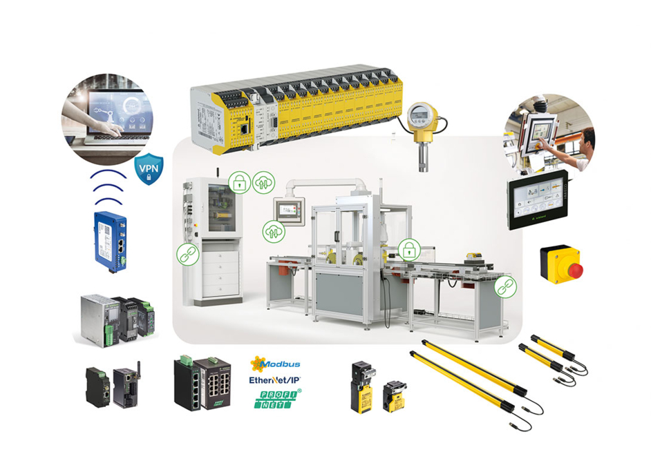 Wieland Electric : des solutions de sécurité innovantes pour le machine building