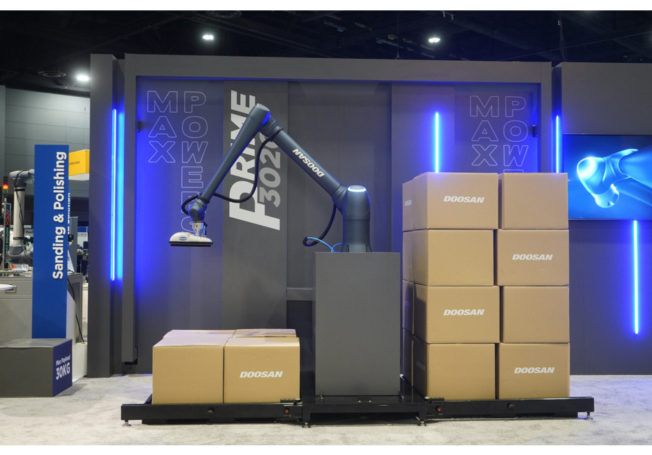 Cobot P3020